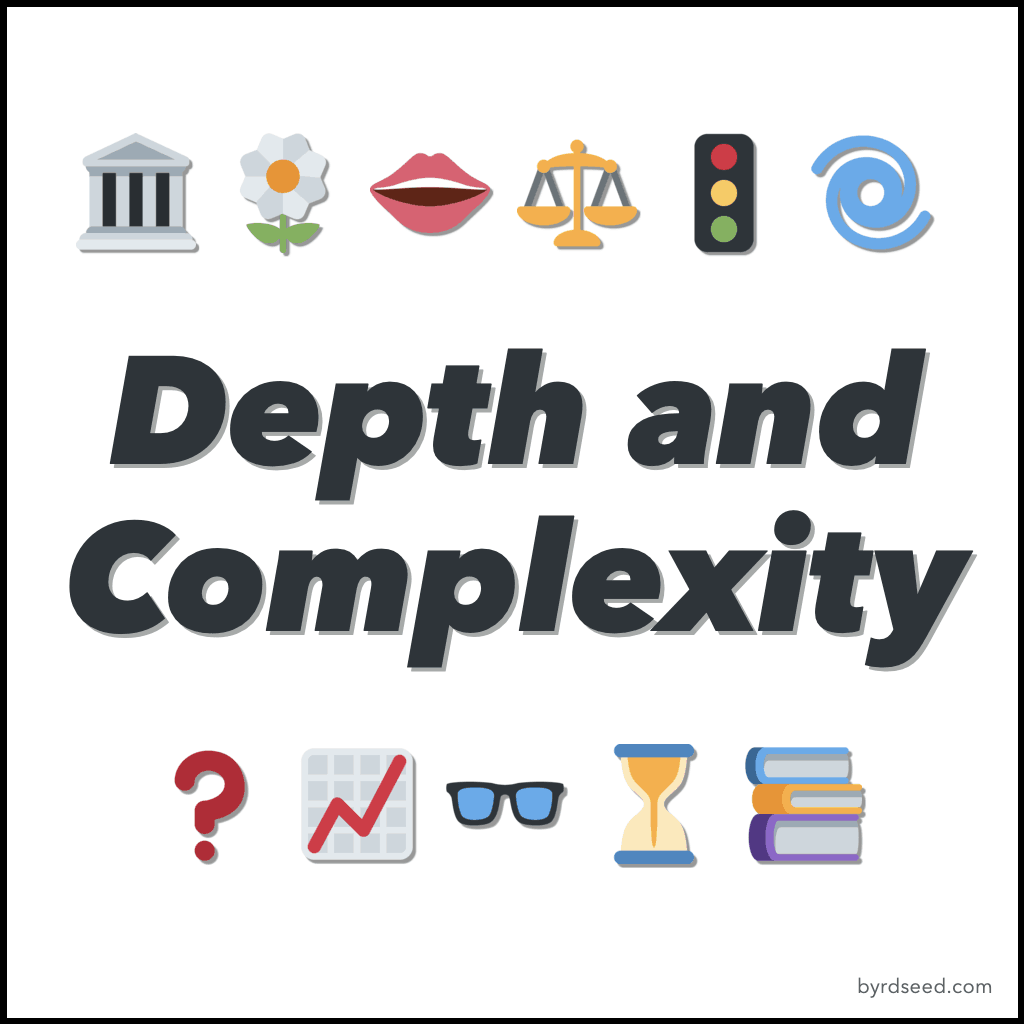 Spanish Depth and Complexity Icon Cards (Las Tarjetas de Profundidad y  Complejidad)